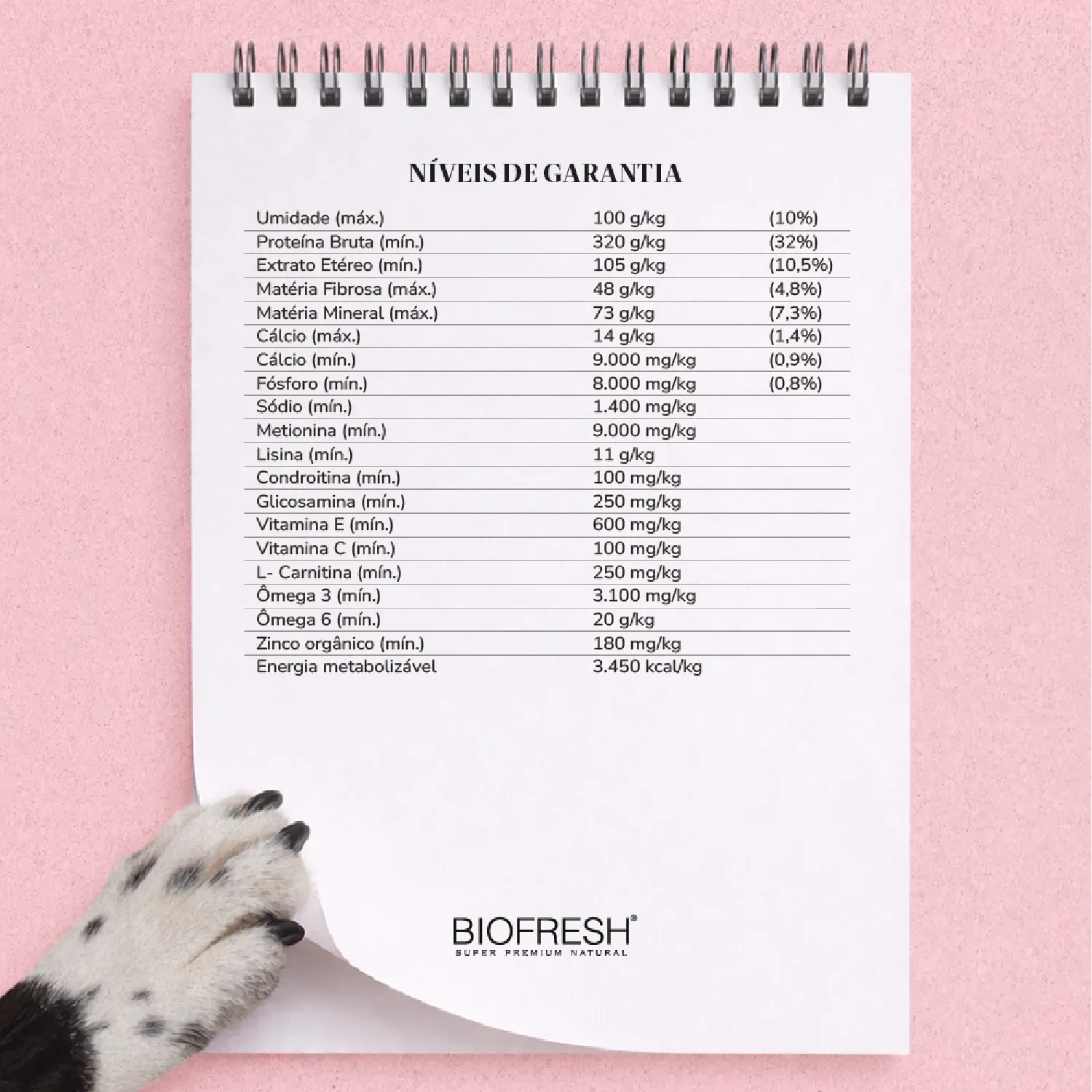 Ração Biofresh Cães Castrados Raças Pequenas e Minis